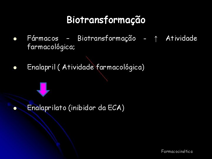 Biotransformação l Fármacos – Biotransformação farmacológica; - l Enalapril ( Atividade farmacológica) l Enalaprilato