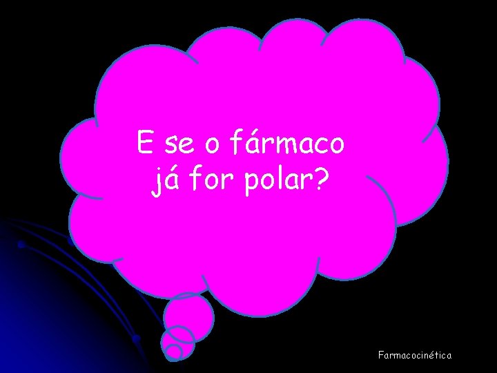 E se o fármaco já for polar? Farmacocinética 