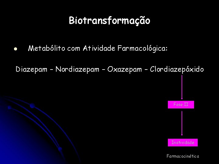 Biotransformação l Metabólito com Atividade Farmacológica: Diazepam – Nordiazepam – Oxazepam – Clordiazepóxido Fase