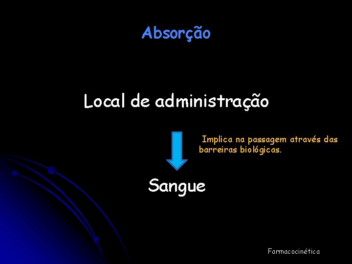 Absorção Local de administração Implica na passagem através das barreiras biológicas. Sangue Farmacocinética 