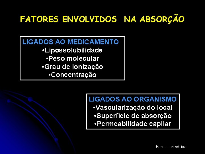 FATORES ENVOLVIDOS NA ABSORÇÃO LIGADOS AO MEDICAMENTO • Lipossolubilidade • Peso molecular • Grau