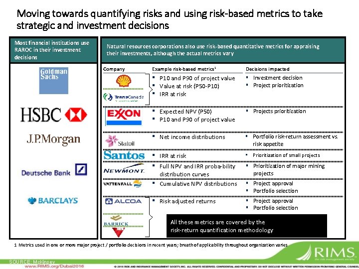 Moving towards quantifying risks and using risk-based metrics to take strategic and investment decisions