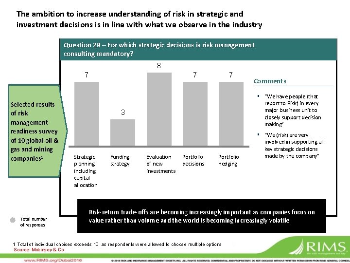 The ambition to increase understanding of risk in strategic and investment decisions is in