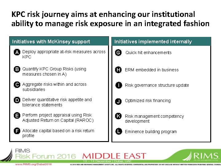 KPC risk journey aims at enhancing our institutional ability to manage risk exposure in