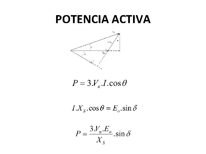 POTENCIA ACTIVA POTENCIA ACTIVA