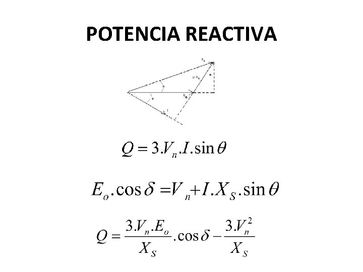 POTENCIA REACTIVA POTENCIA REACTIVA