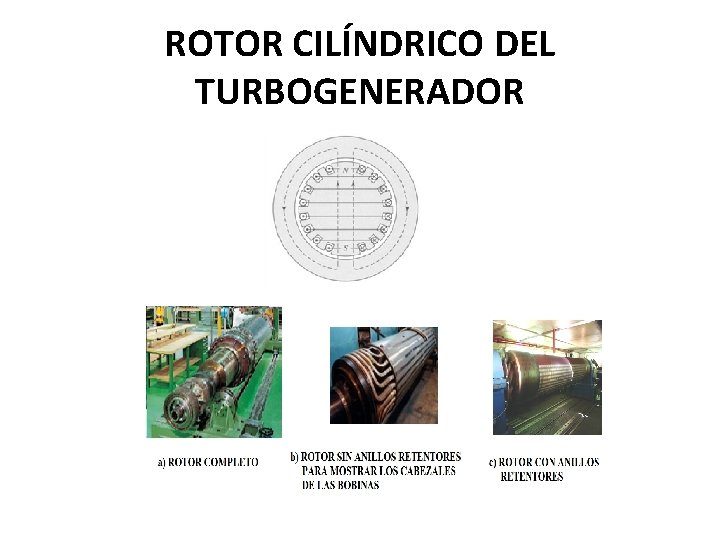ROTOR CILÍNDRICO DEL TURBOGENERADOR ROTOR CILÍNDRICO DEL TURBOGENERADOR