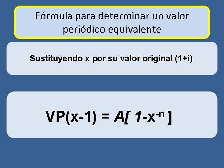 Fórmula para determinar un valor periódico equivalente Sustituyendo x por su valor original (1+i)