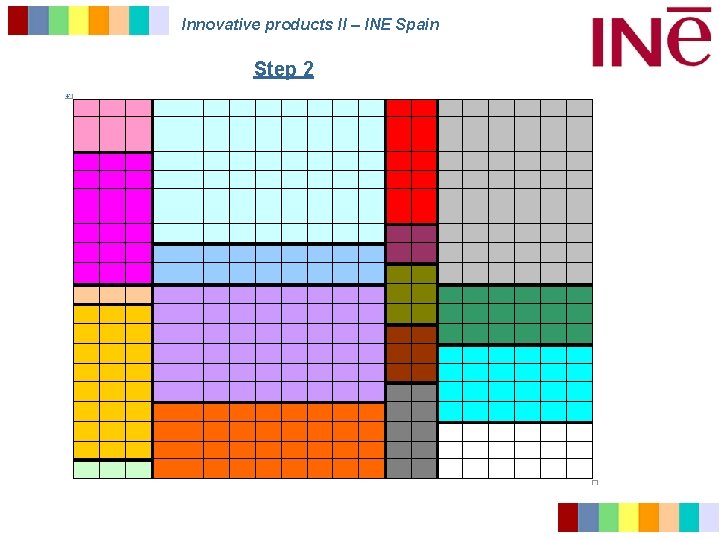 Innovative products II – INE Spain Step 2 