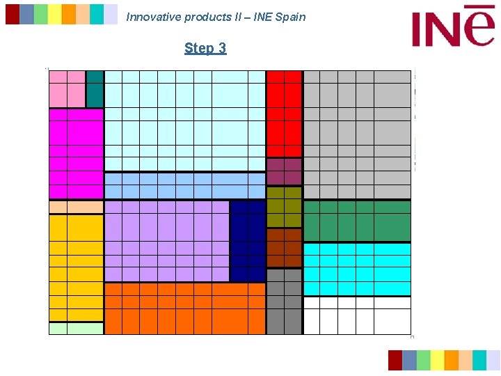 Innovative products II – INE Spain Step 3 