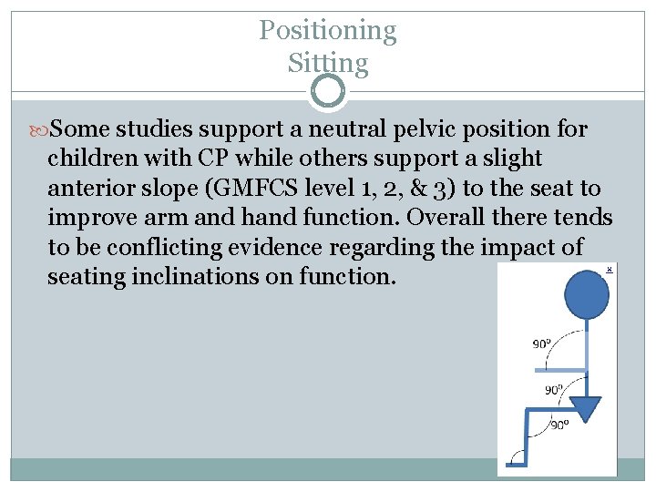 Positioning Sitting Some studies support a neutral pelvic position for children with CP while
