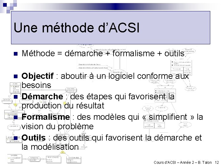 Une méthode d’ACSI n Méthode = démarche + formalisme + outils n Objectif :
