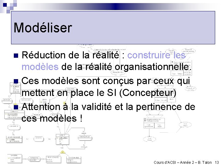 Modéliser Réduction de la réalité : construire les modèles de la réalité organisationnelle. n