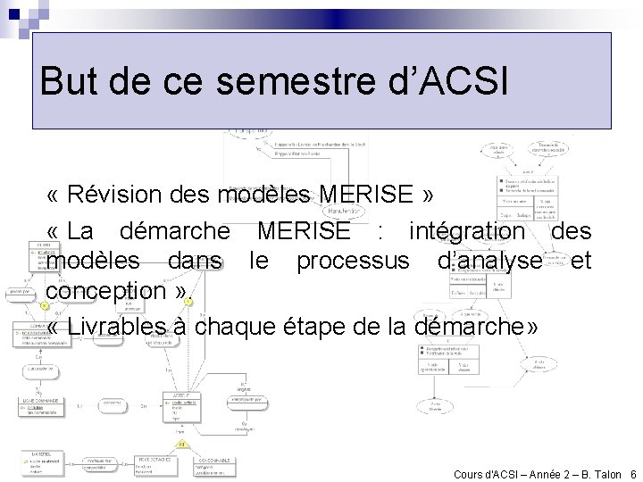 But de ce semestre d’ACSI « Révision des modèles MERISE » « La démarche