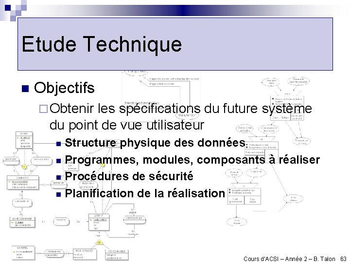 Etude Technique n Objectifs ¨ Obtenir les spécifications du future système du point de