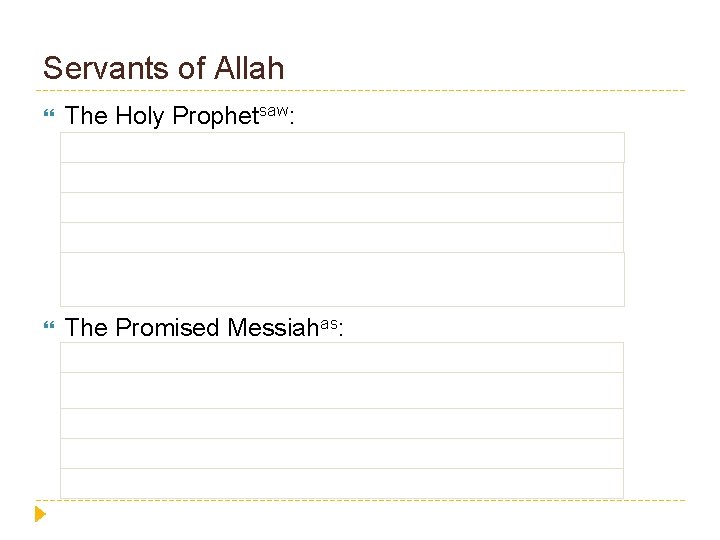 Servants of Allah The Holy Prophetsaw: The Quraish lay siege to his house and