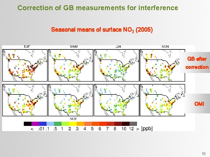 Correction of GB measurements for interference Seasonal means of surface NO 2 (2005) GB