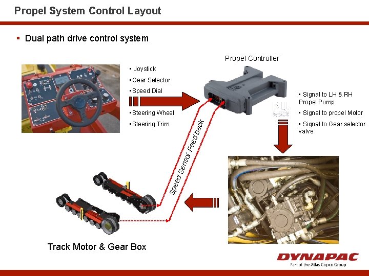 Propel System Control Layout § Dual path drive control system Propel Controller • Joystick