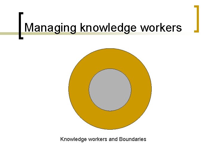 Managing knowledge workers Knowledge workers and Boundaries 