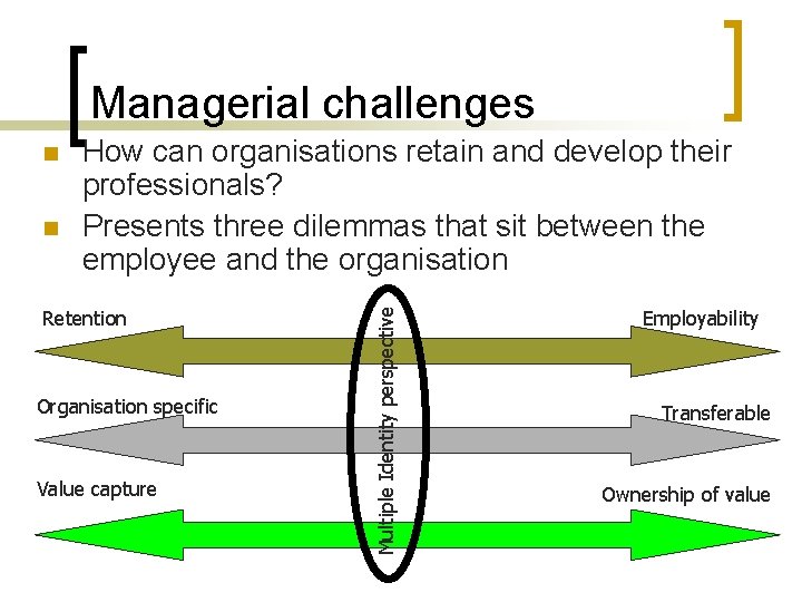 Managerial challenges n How can organisations retain and develop their professionals? Presents three dilemmas