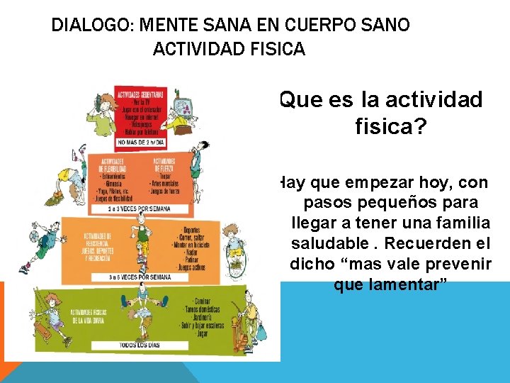 DIALOGO: MENTE SANA EN CUERPO SANO ACTIVIDAD FISICA Que es la actividad fisica? Hay