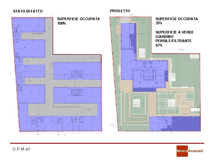 PROGETTO STATO DI FATTO SUPERFICIE OCCUPATA 100% SUPERFICIE OCCUPATA 33% SUPERFICIE A VERDE GIARDINO PROGETTO STATO DI FATTO SUPERFICIE OCCUPATA 100% SUPERFICIE OCCUPATA 33% SUPERFICIE A VERDE GIARDINO