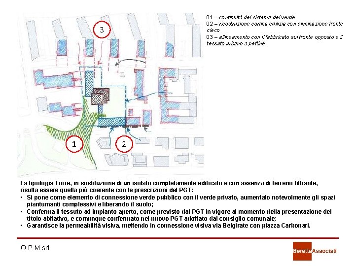 01 – continuità del sistema del verde 02 – ricostruzione cortina edilizia con eliminazione 01 – continuità del sistema del verde 02 – ricostruzione cortina edilizia con eliminazione