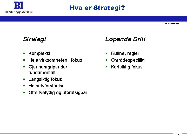Hva er Strategi? Gisle Henden Strategi Løpende Drift § Komplekst § Hele virksomheten i