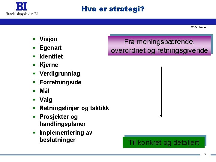 Hva er strategi? Gisle Henden § § § § § Visjon Fra meningsbærende, Egenart