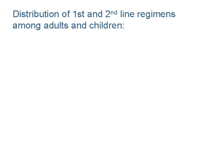 Distribution of 1 st and 2 nd line regimens among adults and children: 