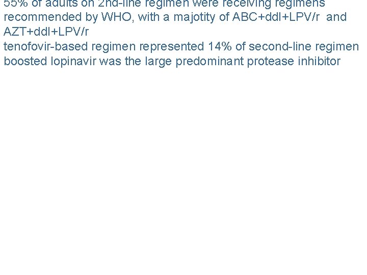55% of adults on 2 nd-line regimen were receiving regimens recommended by WHO, with