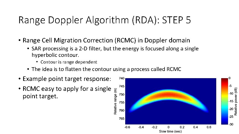 Range Doppler Algorithm (RDA): STEP 5 • Range Cell Migration Correction (RCMC) in Doppler