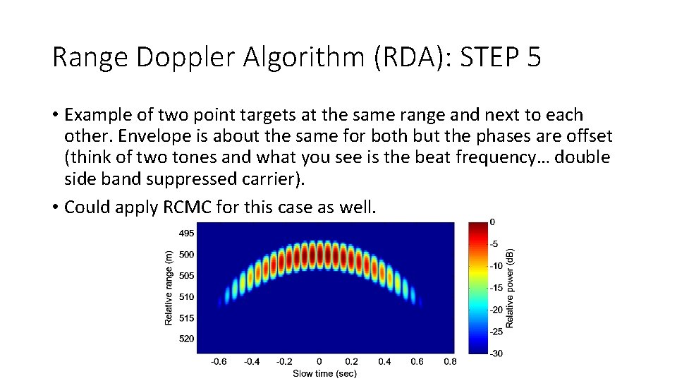 Range Doppler Algorithm (RDA): STEP 5 • Example of two point targets at the