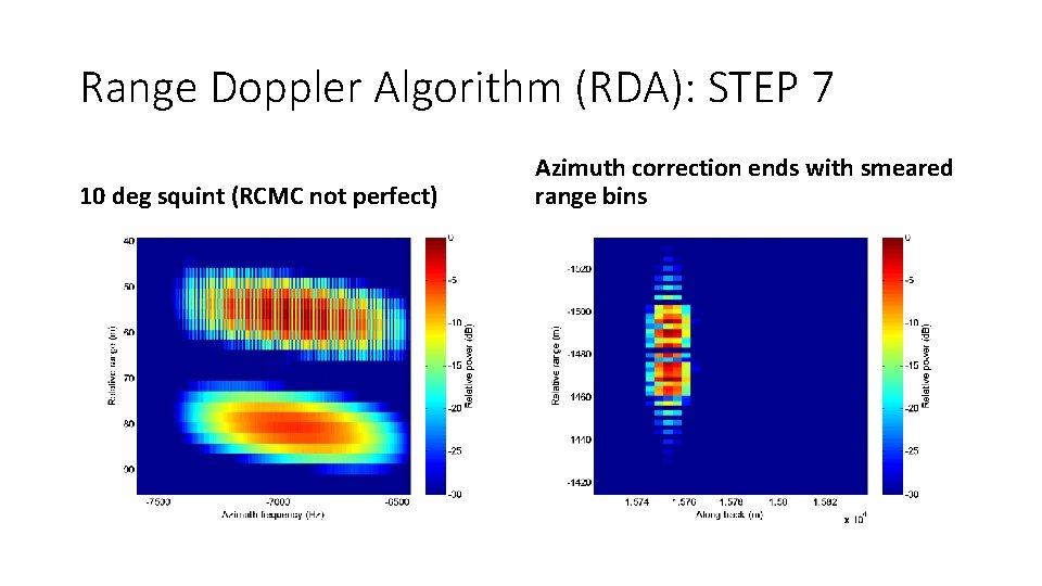 Range Doppler Algorithm (RDA): STEP 7 10 deg squint (RCMC not perfect) Azimuth correction