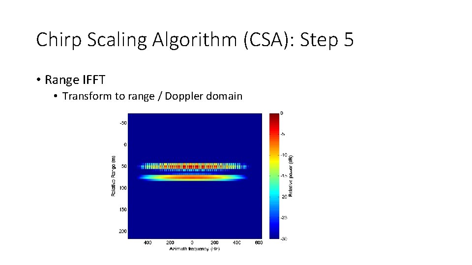 Chirp Scaling Algorithm (CSA): Step 5 • Range IFFT • Transform to range /