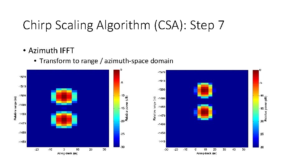 Chirp Scaling Algorithm (CSA): Step 7 • Azimuth IFFT • Transform to range /