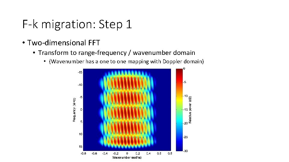 F-k migration: Step 1 • Two-dimensional FFT • Transform to range-frequency / wavenumber domain
