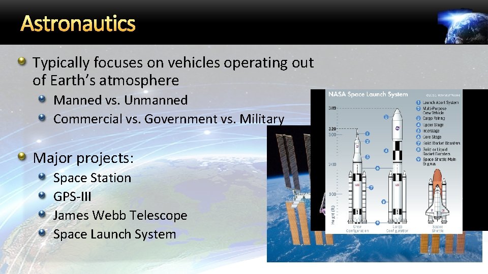 Astronautics Typically focuses on vehicles operating out of Earth’s atmosphere Manned vs. Unmanned Commercial