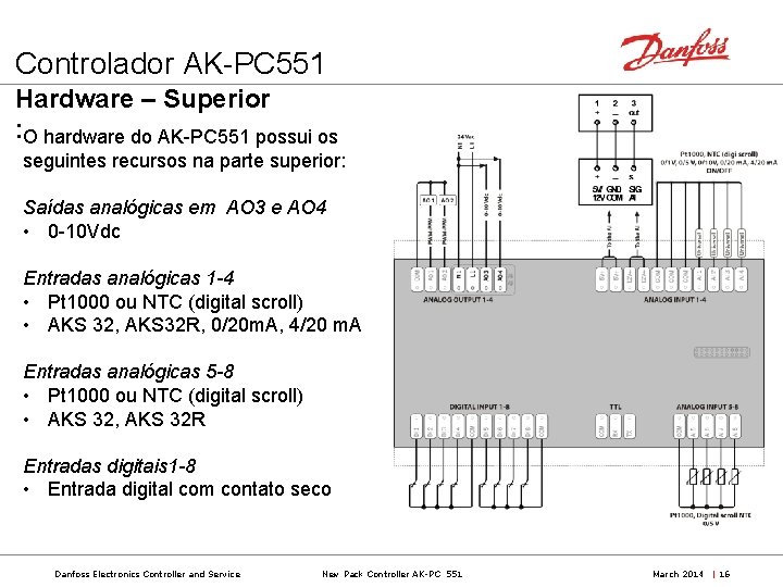 Controlador AK-PC 551 Hardware – Superior : O hardware do AK-PC 551 possui os