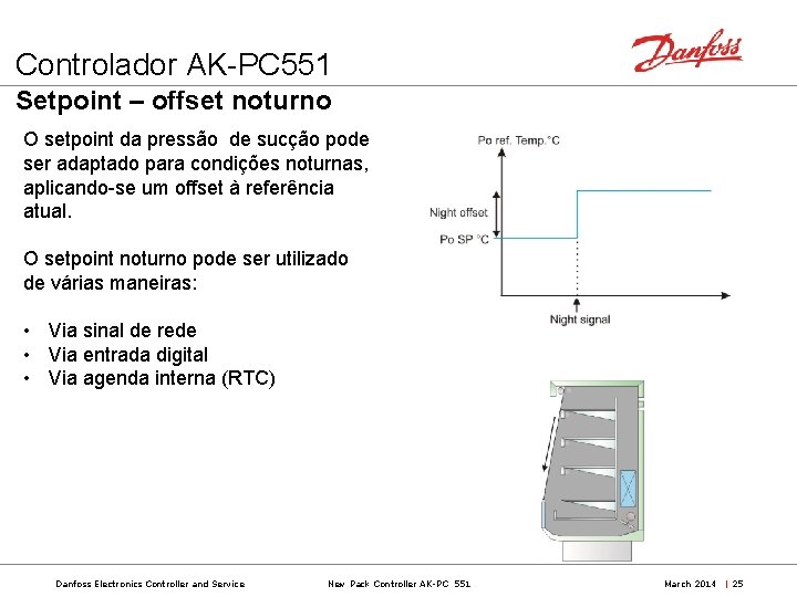 Controlador AK-PC 551 Setpoint – offset noturno O setpoint da pressão de sucção pode