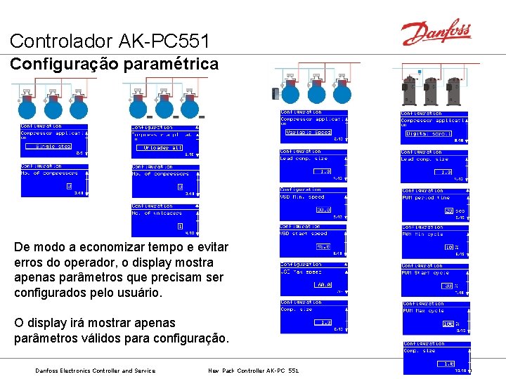 Controlador AK-PC 551 Configuração paramétrica De modo a economizar tempo e evitar erros do