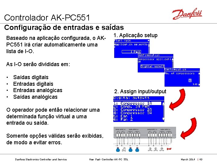Controlador AK-PC 551 Configuração de entradas e saídas Baseado na aplicação configurada, o AKPC