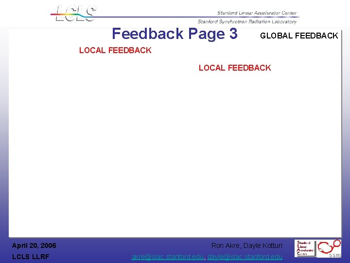 Feedback Page 3 GLOBAL FEEDBACK LOCAL FEEDBACK April 20, 2006 LCLS LLRF Ron Akre,