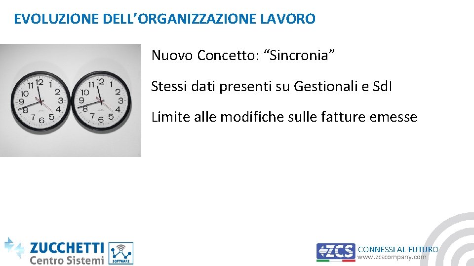 EVOLUZIONE DELL’ORGANIZZAZIONE LAVORO Nuovo Concetto: “Sincronia” Stessi dati presenti su Gestionali e Sd. I