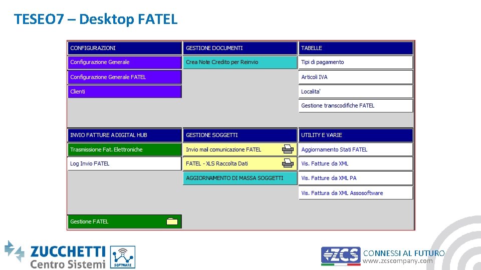 TESEO 7 – Desktop FATEL CONNESSI AL FUTURO www. zcscompany. com 