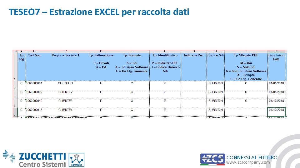 TESEO 7 – Estrazione EXCEL per raccolta dati CONNESSI AL FUTURO www. zcscompany. com