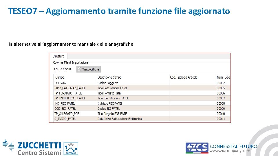 TESEO 7 – Aggiornamento tramite funzione file aggiornato In alternativa all’aggiornamento manuale delle anagrafiche