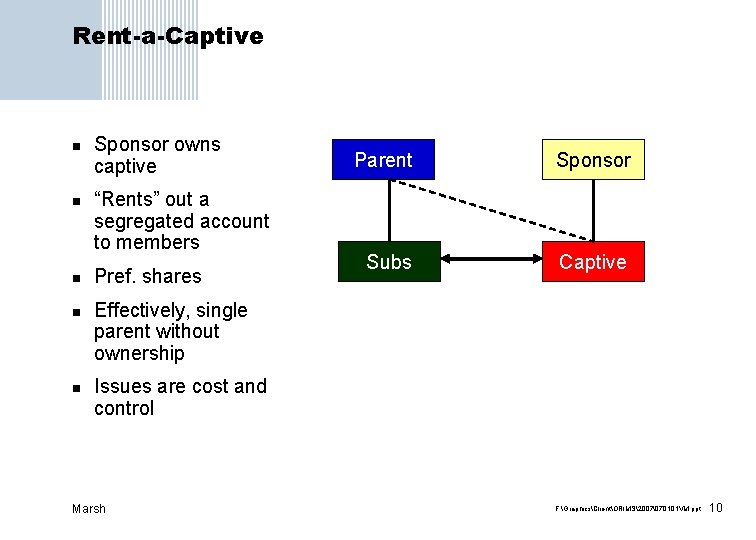 Rent-a-Captive n n n Sponsor owns captive “Rents” out a segregated account to members