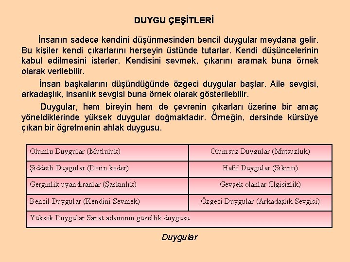 DUYGU ÇEŞİTLERİ İnsanın sadece kendini düşünmesinden bencil duygular meydana gelir. Bu kişiler kendi çıkarlarını