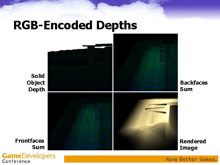 RGB-Encoded Depths Solid Object Depth Frontfaces Sum Backfaces Sum Rendered Image RGB-Encoded Depths Solid Object Depth Frontfaces Sum Backfaces Sum Rendered Image